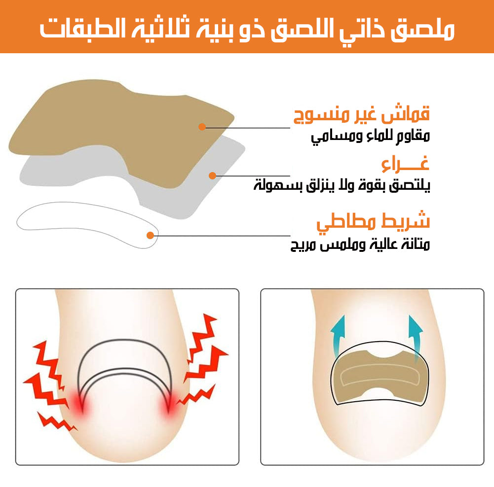 ملصقـات تصحيـح الاظــافــر Nail Repair Stickers