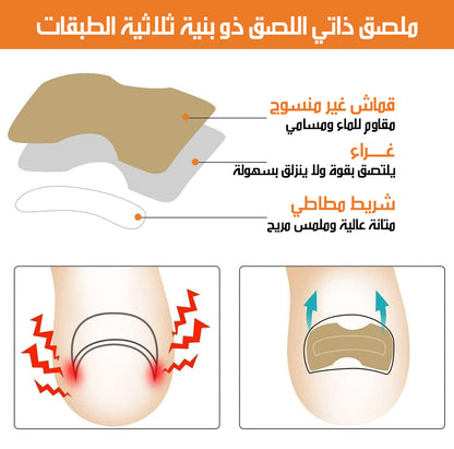 ملصقـات تصحيـح الاظــافــر Nail Repair Stickers