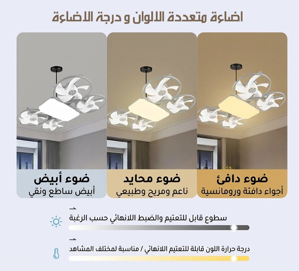 مروحة رباعية ومصباح بإضاءة LED مع جهاز تحكم عن بعد Quadruple fan and LED light